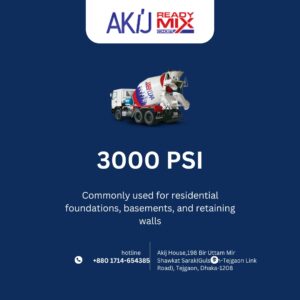 AKIJ Ready Mix 3000 PSI